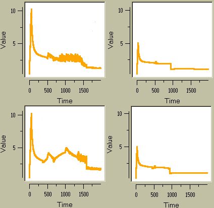 Fig 12