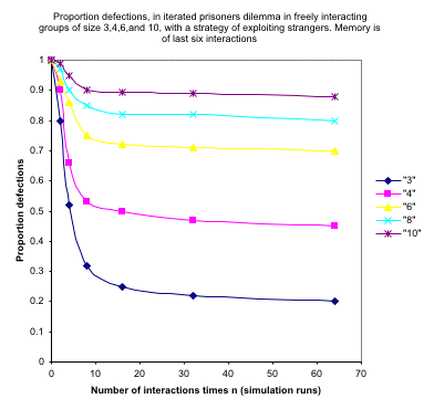 Fig1a