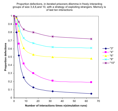 Fig1b