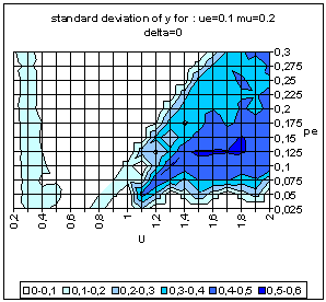 Fig 9b