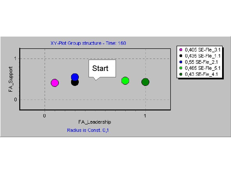 Fig 16