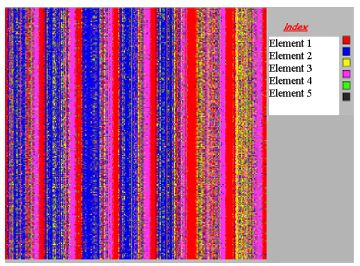 Fig 1c