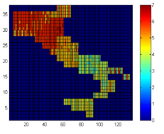 Figure 8b