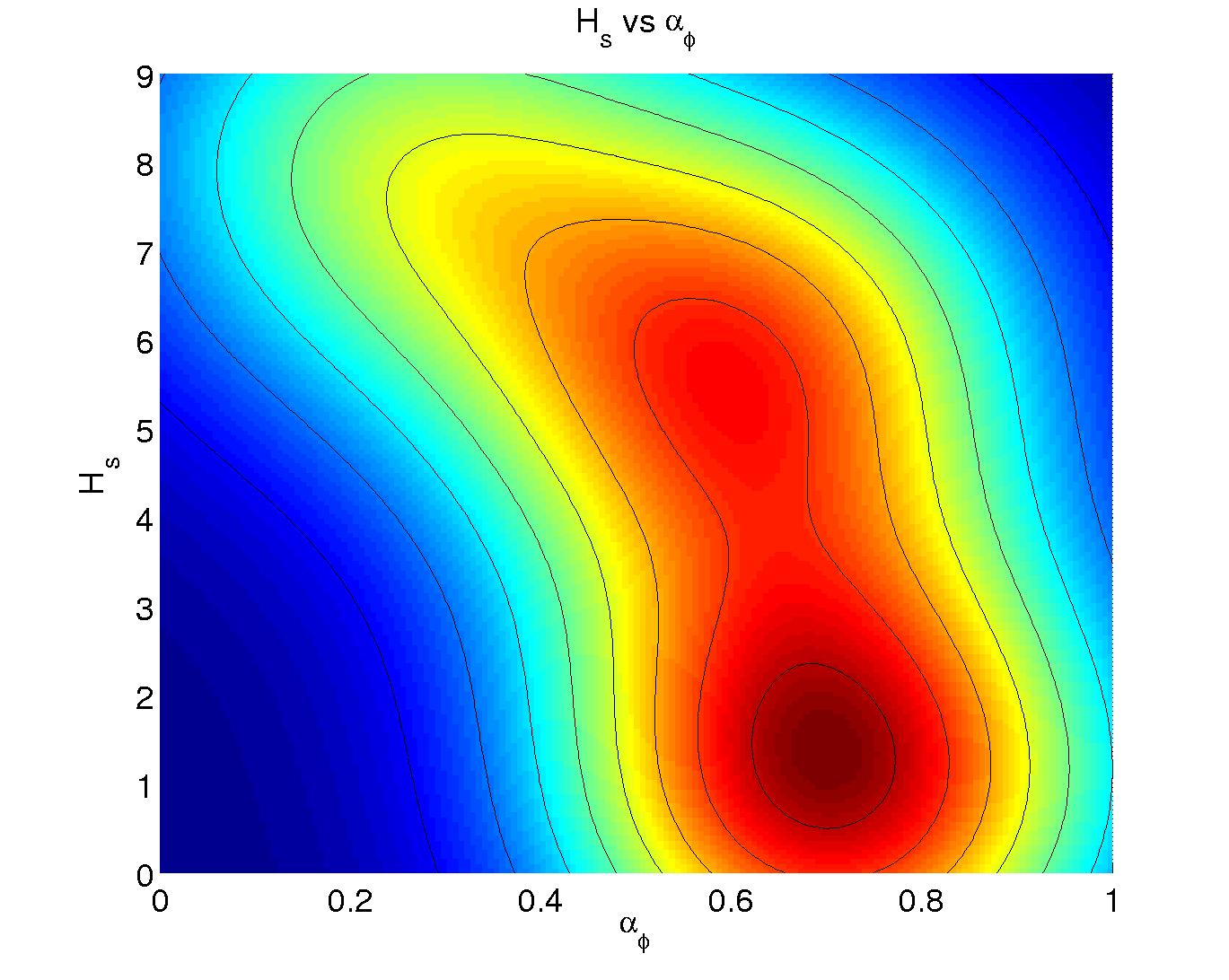 \begin{figure}\centerline{\ifx\pdfoutput\undefined
\epsfig{figure=/raid/user/br...
...ai/jasss1/H_s-vs-alpha_phi-gray-cont.eps,width=9.0cm,angle=0}
\fi }\end{figure}