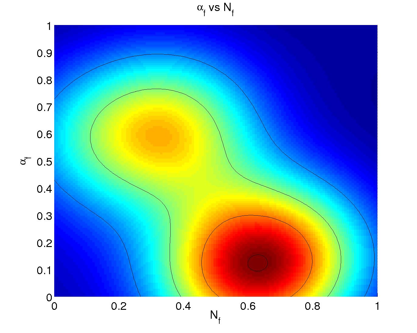 \begin{figure}\centerline{\ifx\pdfoutput\undefined
\epsfig{figure=/raid/user/br...
...efai/jasss1/alpha_f-vs-N_f-gray-cont.eps,width=9.0cm,angle=0}
\fi }\end{figure}