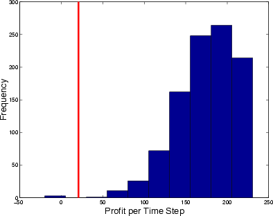 \begin{figure}\centerline{
\parbox{7.0cm}{\ifx\pdfoutput\undefined
\epsfig{figu...
...un.eps,height=7.0cm,angle=0}
\fi }
\hspace{2.0cm}
\parbox{6.0cm}{}}\end{figure}