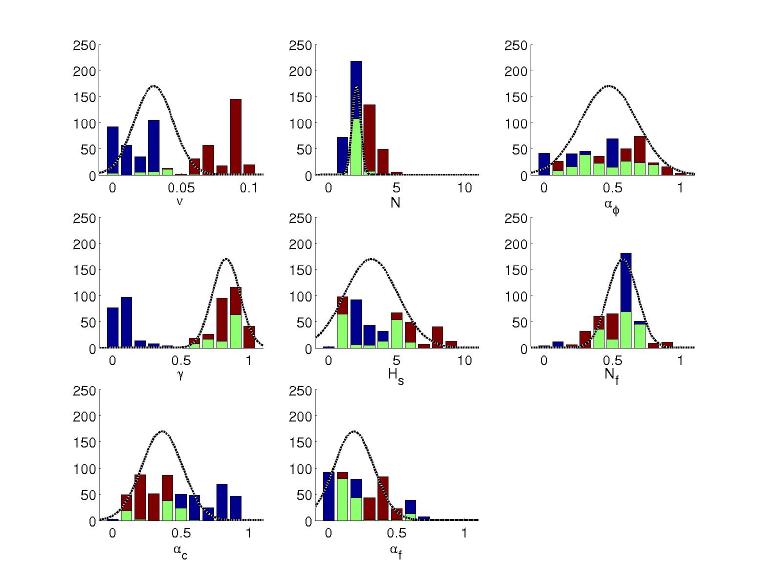 \begin{figure}\centerline{\ifx\pdfoutput\undefined
\epsfig{figure=/raid/user/br...
...ian/doc/oefai/jasss1/all-params-gray.eps,width=9.0cm,angle=0}
\fi }\end{figure}