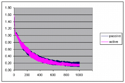 Figure 10b