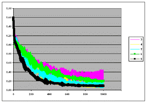 Figure 12b