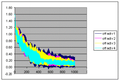 Figure 8b