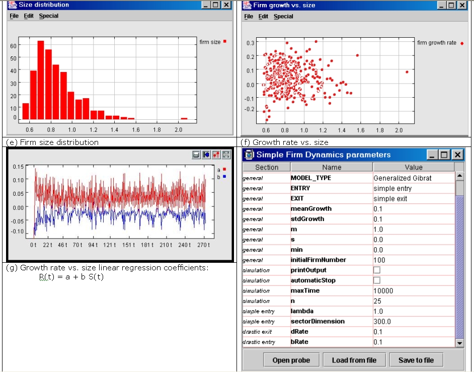 Fig 4.2