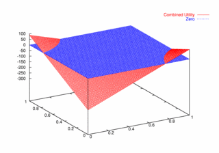 Fig 10a