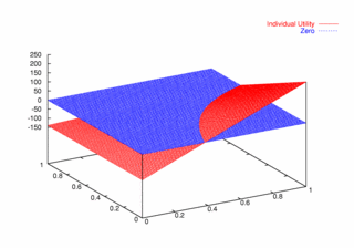 Fig 10b