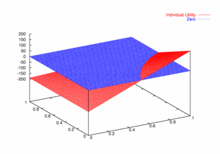 Fig 11b