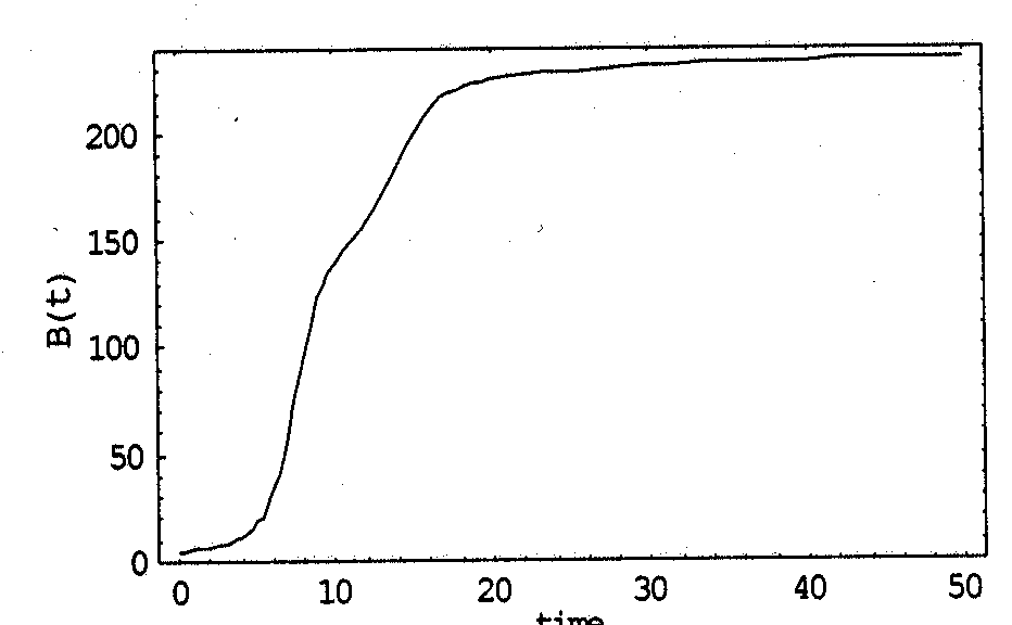 3.4f