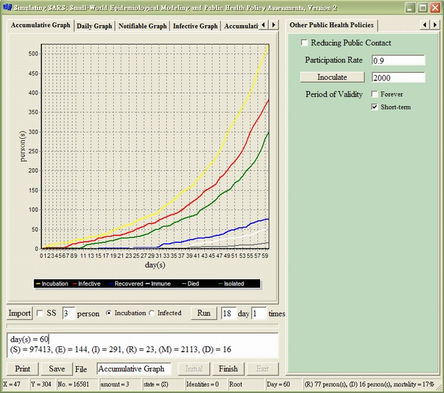 Figure 6b