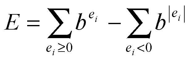 Equation 1