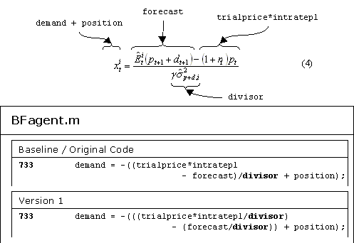 JASSS-GhostModel-3-fig3