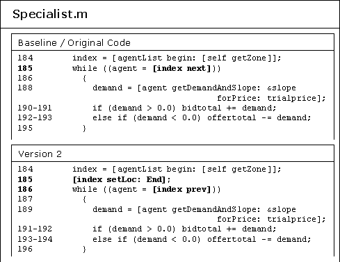 JASSS-GhostModel-3-fig4