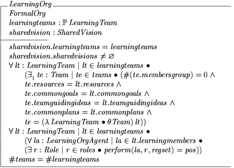 
 \begin{schema}{LearningOrg}
 	FormalOrg \\
 	learningteams : \power LearningTeam \\
 	sharedvision : SharedVision
 \where
 	sharedvision.learningteams = learningteams \\
 	sharedvision.sharedvisions \neq \emptyset \\
 	\forall lt : LearningTeam | lt \in learningteams @ \\
 \t1	(\exists_1 te : Team | te \in teams @ ( 
   	\#(te.membersgroup) = 0 \land \\
 \t1	te.resources = lt.resources \land \\
 \t1	te.commongoals = lt.commongoals \land \\
 \t1	te.teamguidingideas = lt.teamguidingideas \land \\
 \t1	te.commonplans = lt.commonplans \land \\
 \t1	te = (\lambda LearningTeam @ \theta Team) ~ lt)) \\
 	\forall lt : LearningTeam | lt \in learningteams @ \\
 \t1	(\forall la : LearningOrgAgent | la \in lt.learningmembers @\\
 \t1 (\exists r : Role | r \in roles @
   	perform (la, r, regset) = pos)) \\
 	\# teams = \# learningteams
\end{schema}
