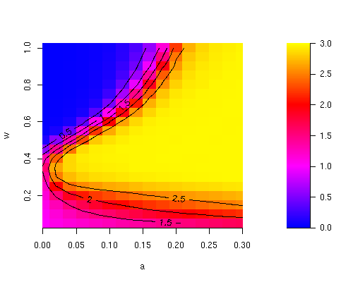 \includegraphics[width=0.5\linewidth]{phase_random_update_r1_sw0_50x50.eps}