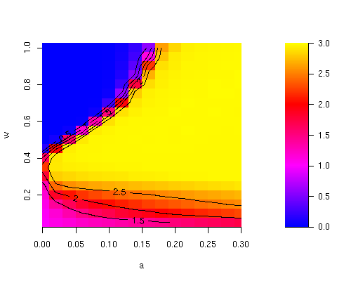 \includegraphics[width=0.5\linewidth]{phase_random_update_r1_sw0.1_50x50.eps}