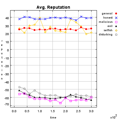 Image white-KeyValue-avg