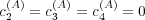  (A)    (A)   (A)
c2  = c3  = c4  = 0  