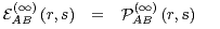 E(∞)(r,s) =   P(∞)(r,s)                   (36)