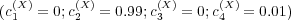 (c(X) = 0;c(X) = 0.99;c(X) = 0;c(X) = 0.01)
  1       2         3       4  